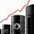 Oil price up 9%, Iran sanctions backfire