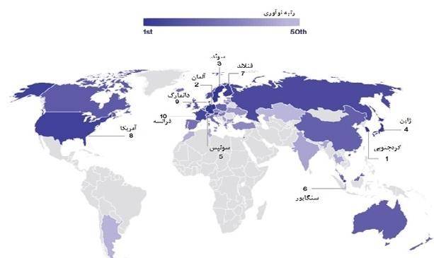 نوآورترین کشورهای دنیا را بشناسید