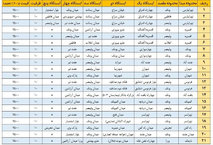 اعلام مسیرهای جدید اتوبوس‌ و مینی‌بوس‌های رزروی