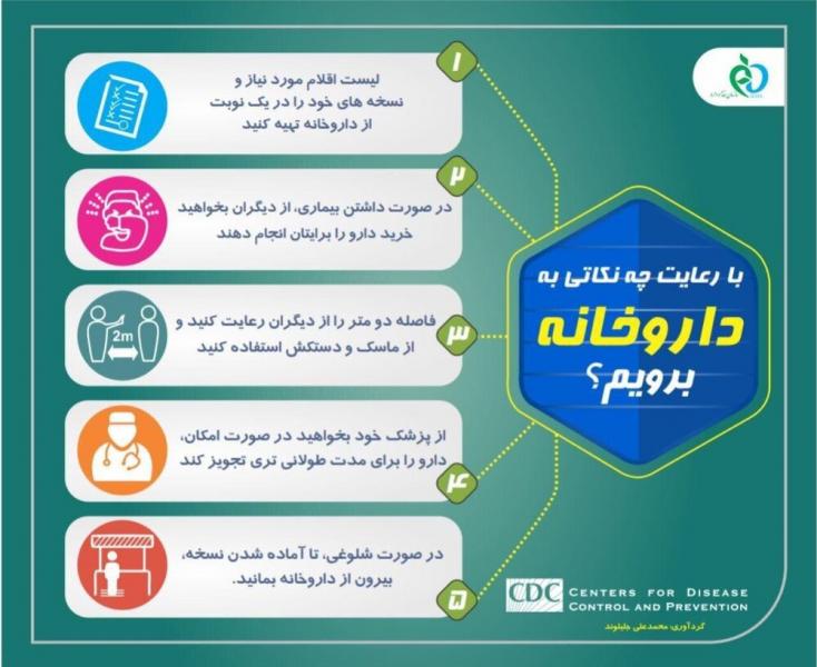 ببینید | هنگام رفتن به داروخانه این نکات را رعایت کنید