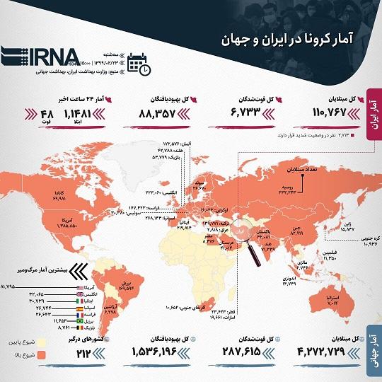 اینفوگرافیک/ آمار کرونا در ایران و جهان (۱۳۹۹/۰۲/۲۳)