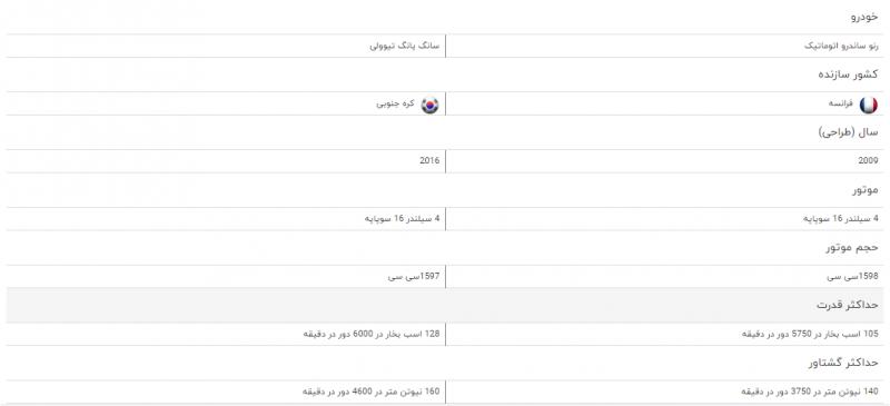 مقایسه خودرو رنو ساندرو اتوماتیک و سانگ یانگ تیوولی