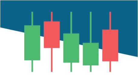 مفهوم نمودار شمعی در بورس