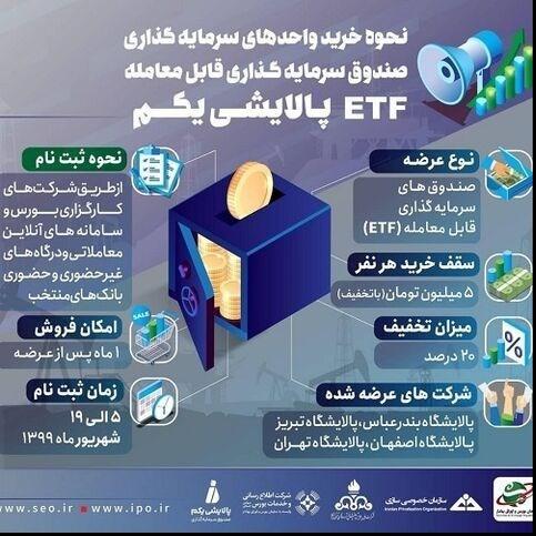 آمادگی بانک سپه برای پذیره نویسی صندوق سرمایه گذاری پالایشی یکم