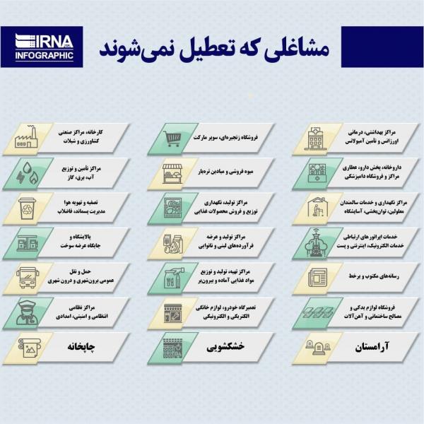 اینفوگرافیک/ مشاغلی که تعطیل نمی‌شوند