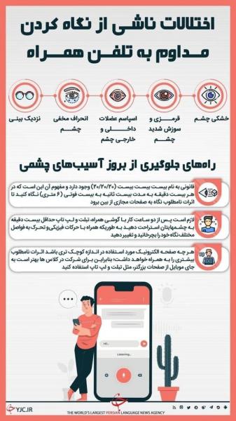 اینفوگرافیک | اختلالات ناشی از نگاه کردن مداوم به تلفن همراه