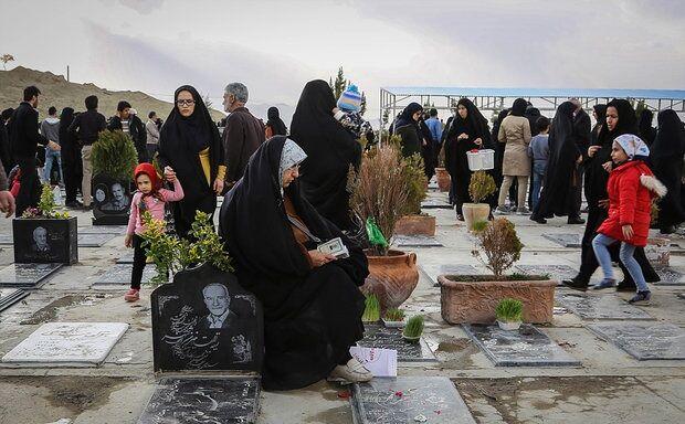 آخرین پنجشنبه سال و میزبانی از موج چهارم کرونا