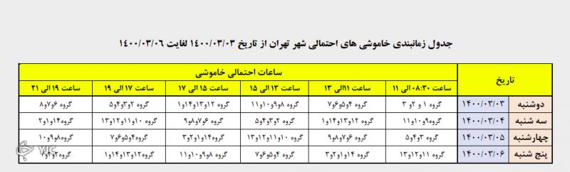 زمانبندی قطع برق در مناطق مختلف تهران از ساعت ۱۷ تا ۱۹