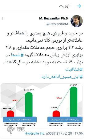 هیچ بستری را شفاف‌تر و عادلانه‌تر از بورس کالا نمی‌دانیم