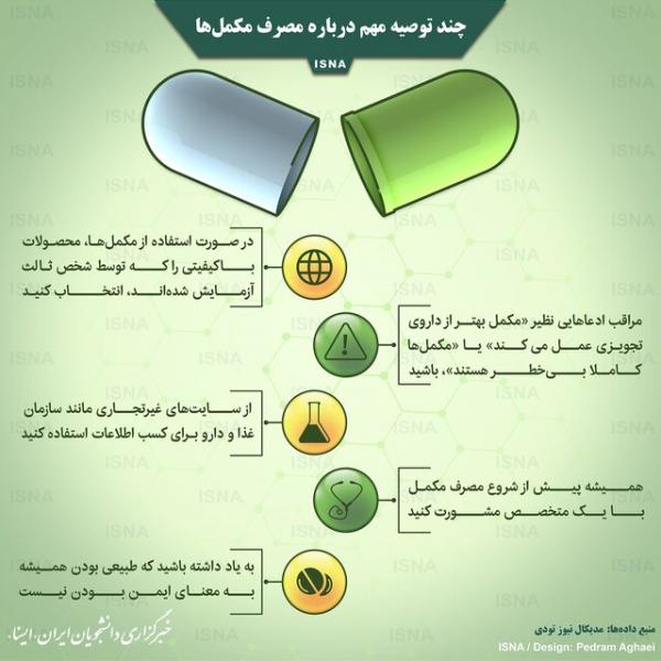 اینفوگرافیک / چند توصیه مهم درباره مصرف مکمل‌ها