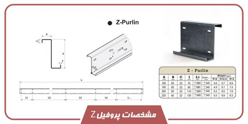 از استعلام قیمت تا خرید پروفیل Z از تولید کننده