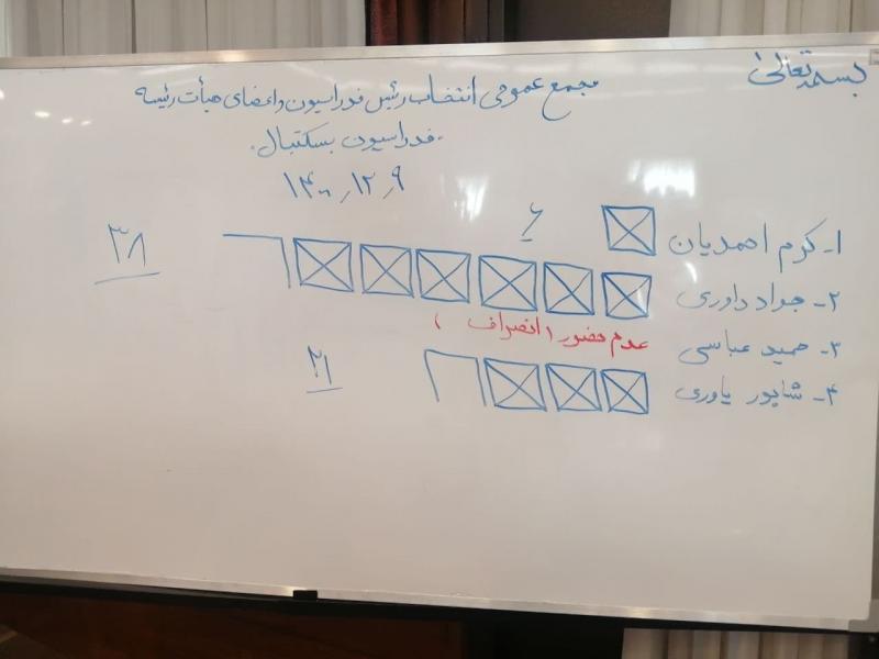 ملی پوش سابق بسکتبال رییس فدراسیون شد