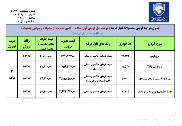 آغاز فروش فوق‌العاده ایران‌خودرو با شرایط جدید/ اسامی و قیمت خودروها