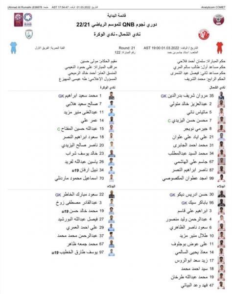 پایان فصل برای امید ابراهیمی؟