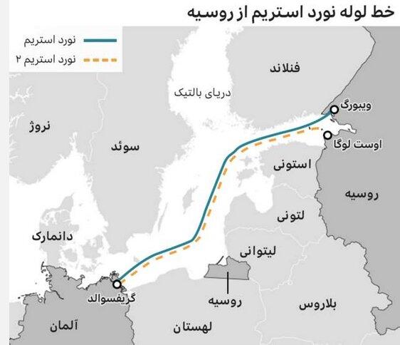 «نورد استریم ۲» اعلام ورشکستگی کرد