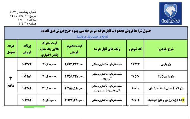 جزئیات فروش محصولات ایران‌خودرو به مادران دارای دو فرزند