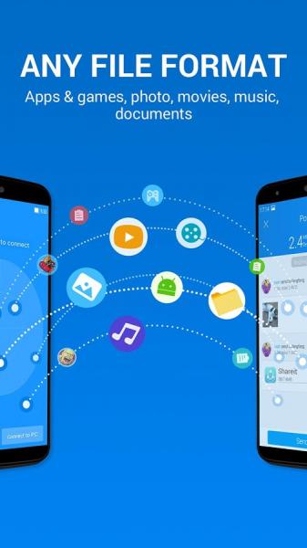 دانلود نسخه پرحجم شیریت SHAREit 6.20.39