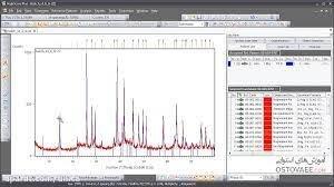 کارگاه آموزش «نرم‌افزار تحلیل الگوهای XRD» برگزار می‌شود