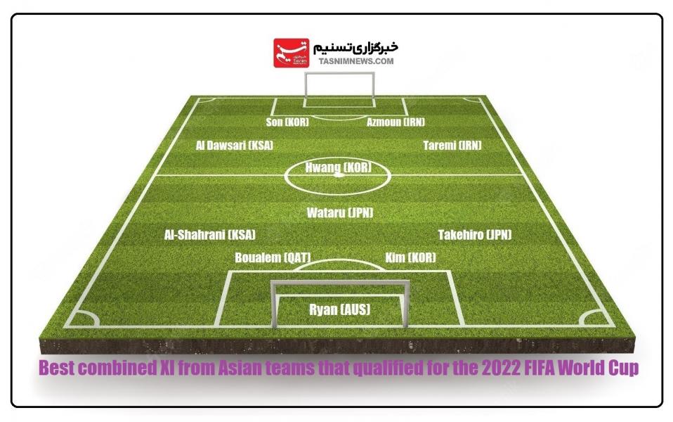 تیم منتخب آسیا در جام جهانی قطر