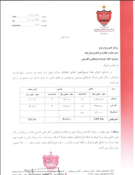 آپشن 60 میلیاردی و ضرر 35 میلیاردی؛/  افشای اسناد جدید از قراردادهای پرسپولیس (عکس)