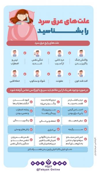 اینفوگرافیک: علت‌های عرق سرد را بشناسید