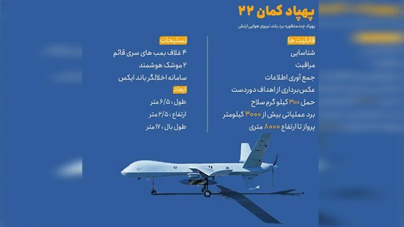 پهپاد جدید و ترسناک نیروی هوایی ارتش