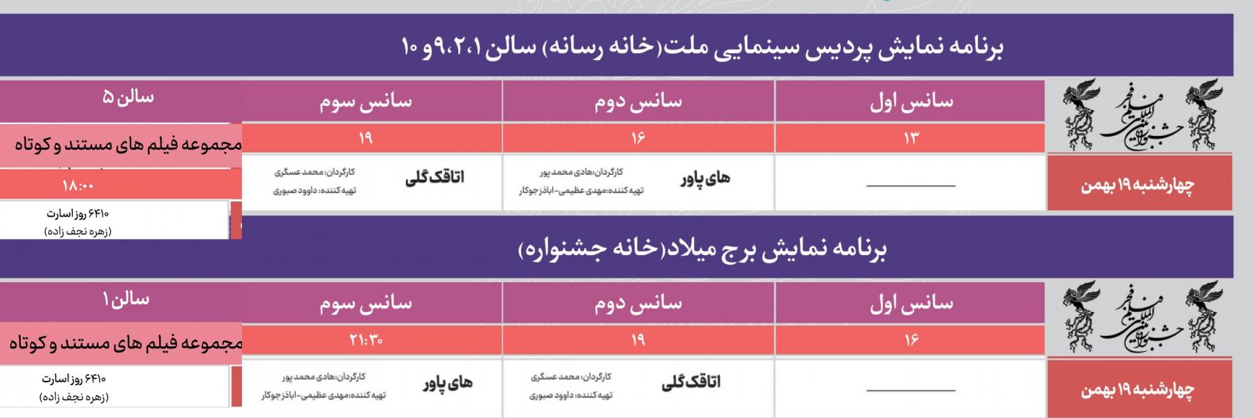 رونمایی از «های پاور» فیلمی درباره شهید ستاری و شهید بابایی و «اتاقک گلی» فیلمی درباره منافقین / رئیس سازمان سینمایی: منعی برای حضور بازیگرانی که کشف حجاب کردند نیست / یک فیلم دیگر به سینماهای مردمی نرسید