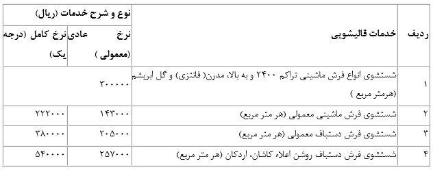 مردم مراقب واحد‌های قالیشویی غیرمجاز باشند