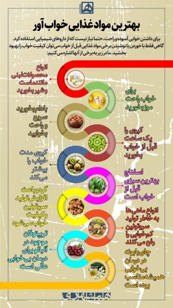 بهترین مواد غذایی خواب آور را بشناسید