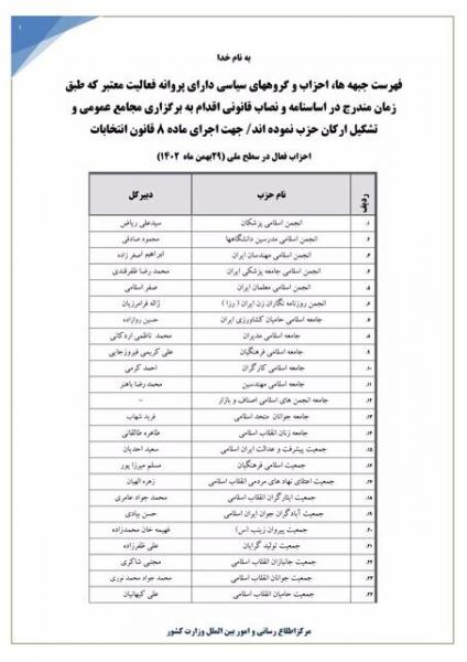 فهرست جبهه‌ها، احزاب و گروه‌های سیاسی دارای پروانه فعالیت منتشر شد/شرط وزارت کشور برای  انتشار فهرست‌های انتخاباتی